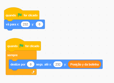 Indicação de posicionamento da raquete oponente com x em 232