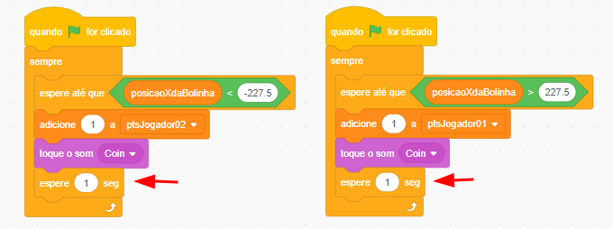 Indicação do controle espere um segundo nos blocos de contagem de código