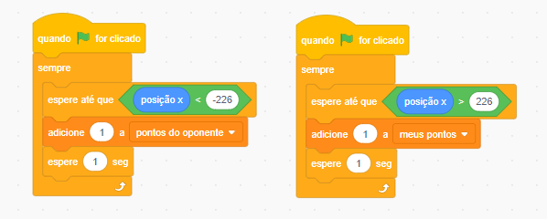 Indicação das alterações feitas nos contadores de pontos