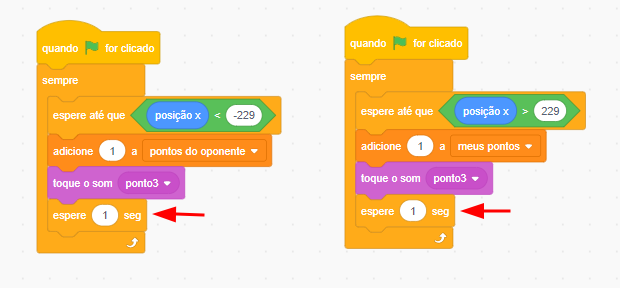 Indicação da inclusão do controle nos blocos de pontuação