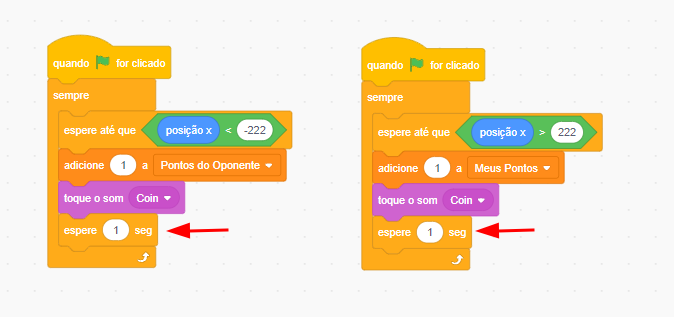 Indicação dos blocos de temporizador nos contadores de pontos