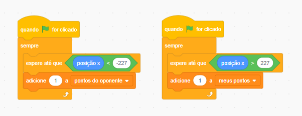 Indicação dos blocos de código de contagem de pontos