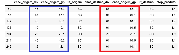 Insira aqui a descrição dessa imagem para ajudar na acessibilidade