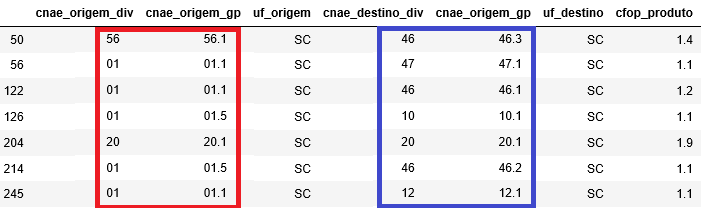 Insira aqui a descrição dessa imagem para ajudar na acessibilidade