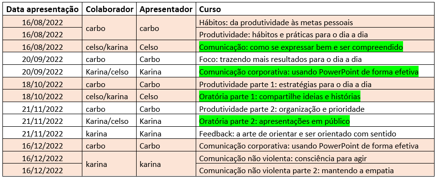 Insira aqui a descrição dessa imagem para ajudar na acessibilidade