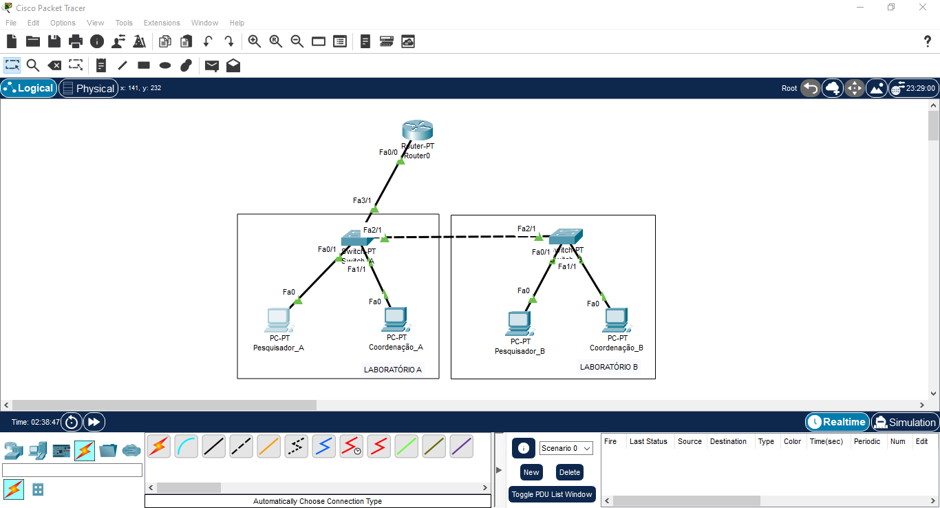 Insira aqui a descrição dessa imagem para ajudar na acessibilidade