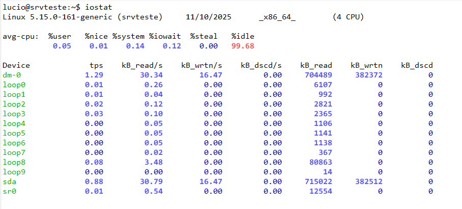 Insira aqui a descrição dessa imagem para ajudar na acessibilidade