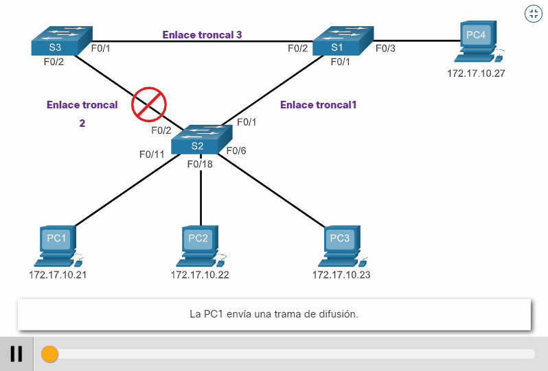 Insira aqui a descrição dessa imagem para ajudar na acessibilidade
