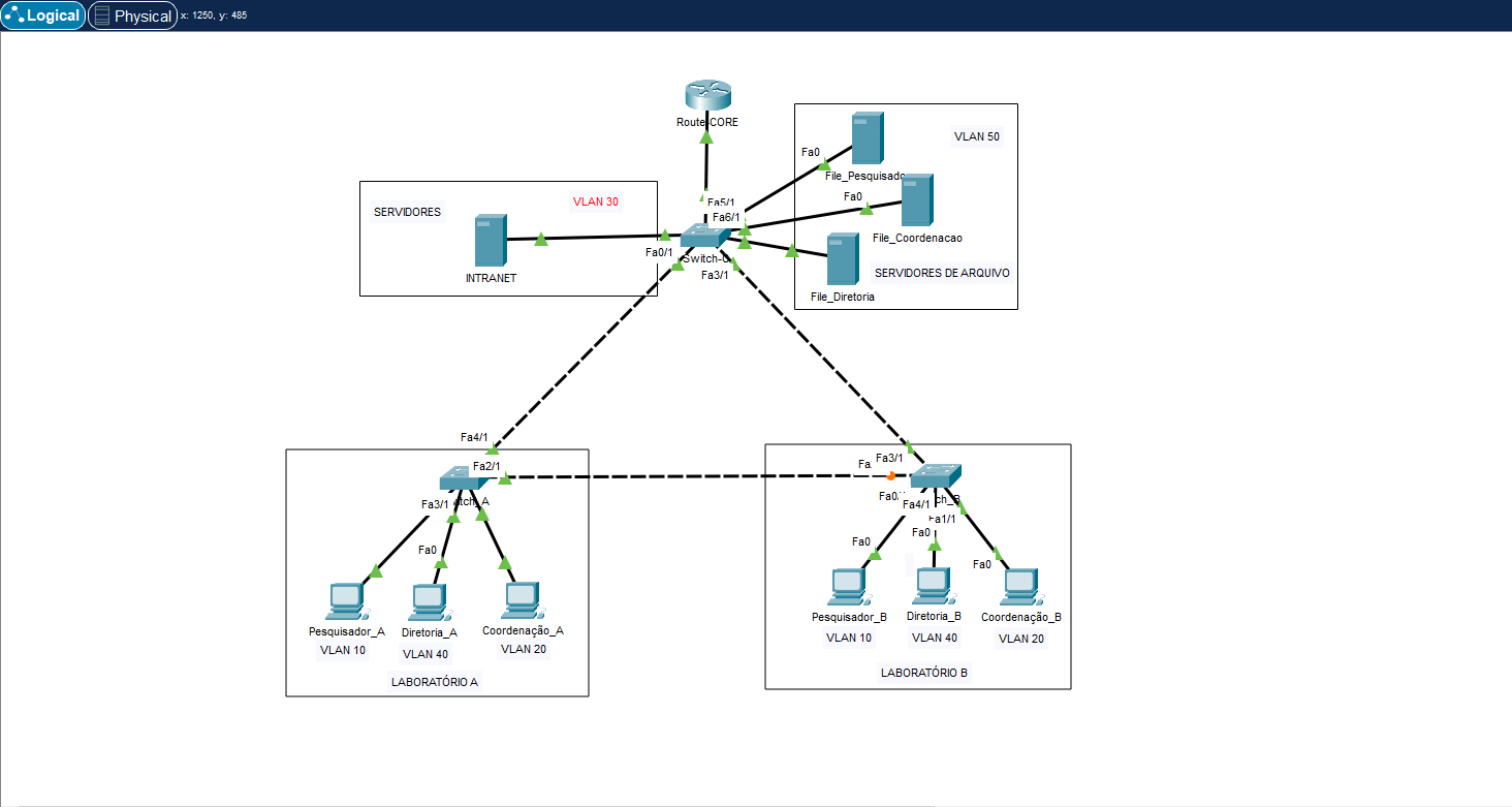 Insira aqui a descrição dessa imagem para ajudar na acessibilidade