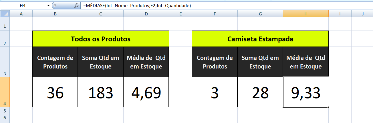 Insira aqui a descrição dessa imagem para ajudar na acessibilidade