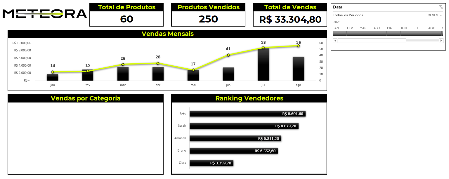 Insira aqui a descrição dessa imagem para ajudar na acessibilidade