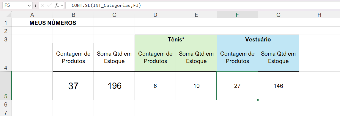 Insira aqui a descrição dessa imagem para ajudar na acessibilidade