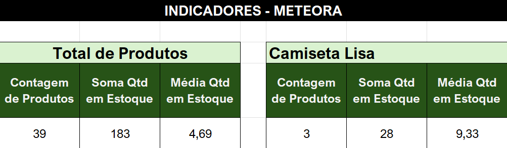 Insira aqui a descrição dessa imagem para ajudar na acessibilidade