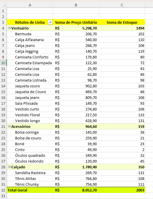 Insira aqui a descrição dessa imagem para ajudar na acessibilidade