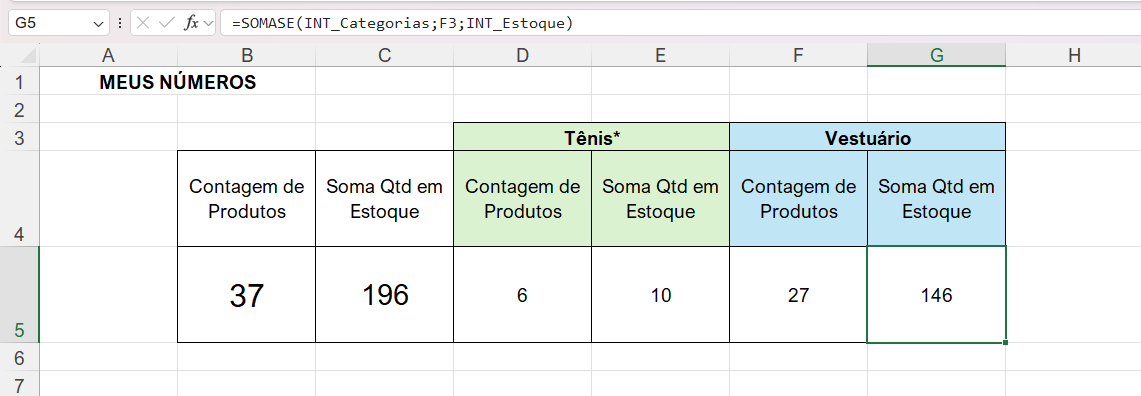 Insira aqui a descrição dessa imagem para ajudar na acessibilidade