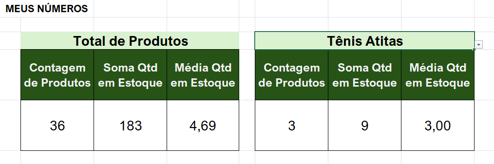 Insira aqui a descrição dessa imagem para ajudar na acessibilidade