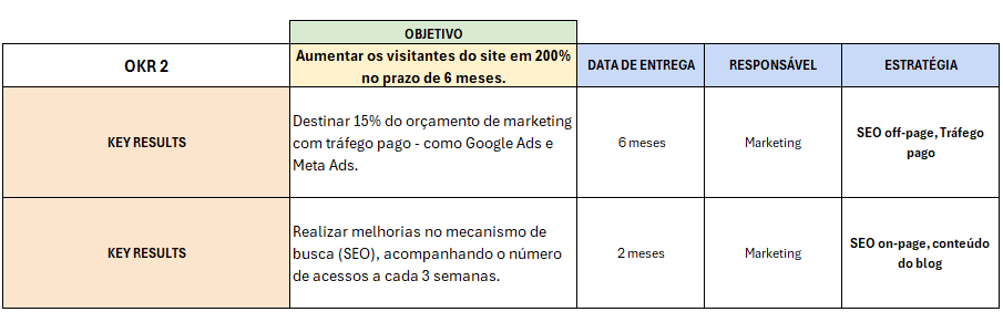 Insira aqui a descrição dessa imagem para ajudar na acessibilidade