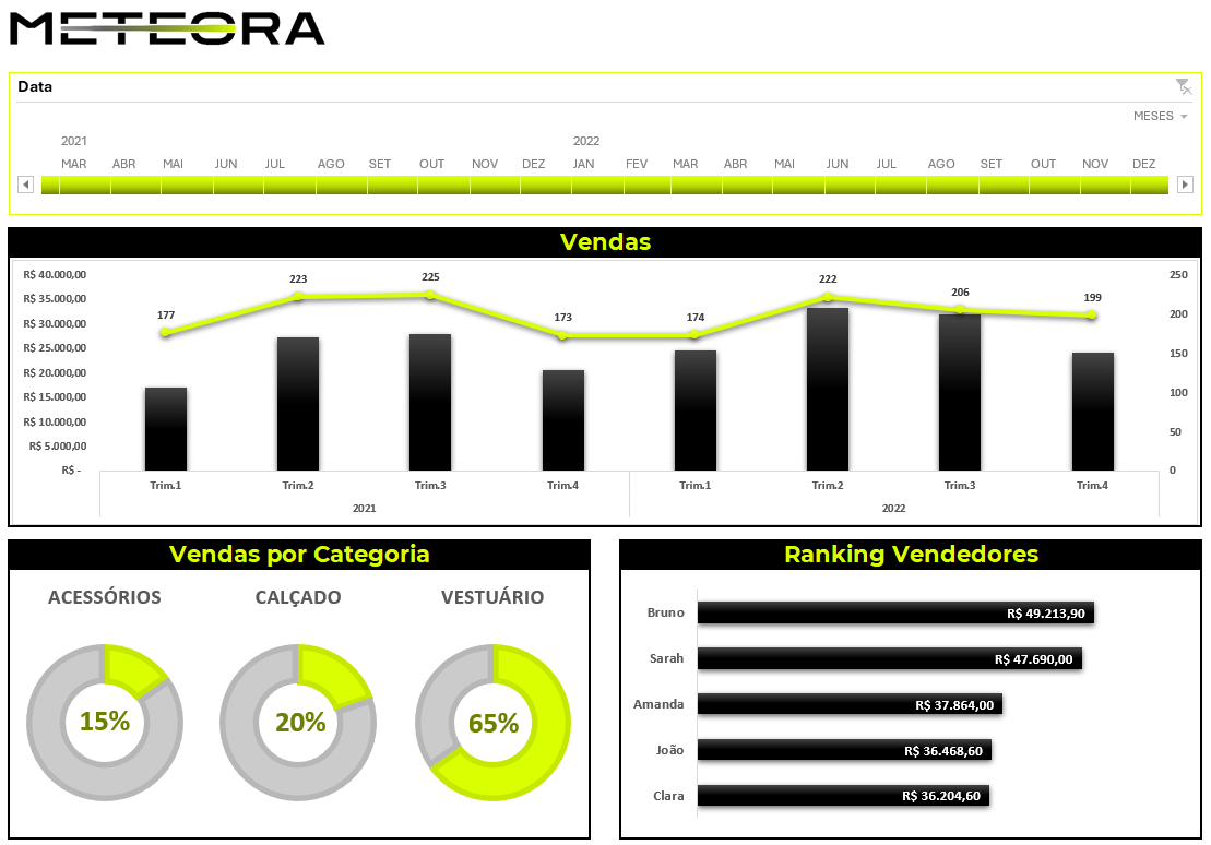 Insira aqui a descrição dessa imagem para ajudar na acessibilidade
