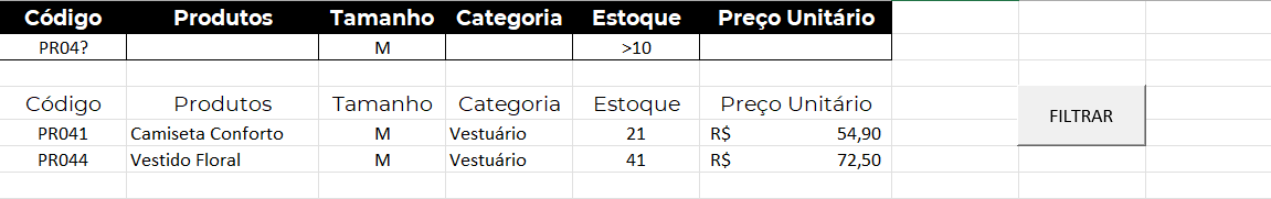 Insira aqui a descrição dessa imagem para ajudar na acessibilidade