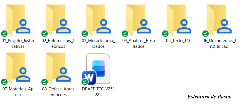 Estrutura de Pastas
