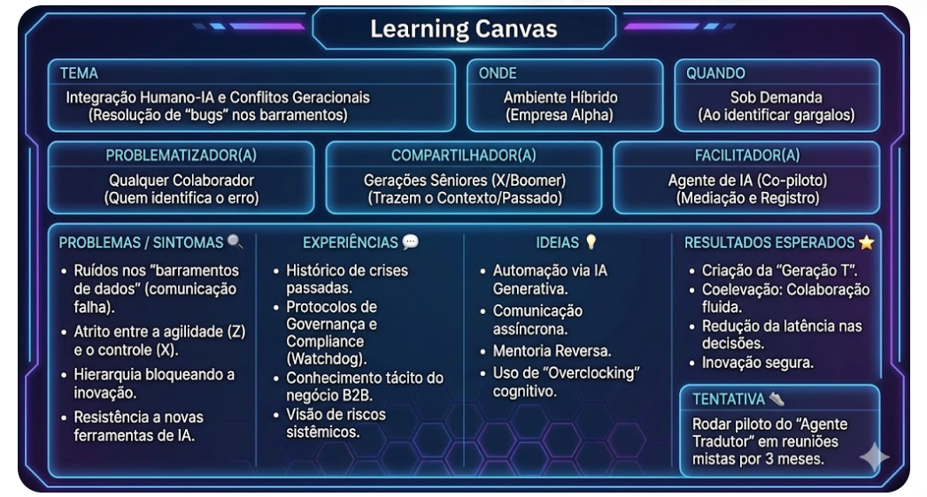 Insira aqui a descrição dessa imagem para ajudar na acessibilidade