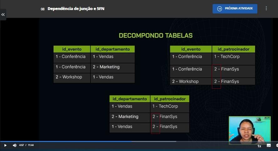 Insira aqui a descrição dessa imagem para ajudar na acessibilidade