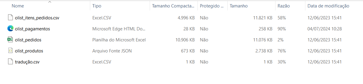 Insira aqui a descrição dessa imagem para ajudar na acessibilidade