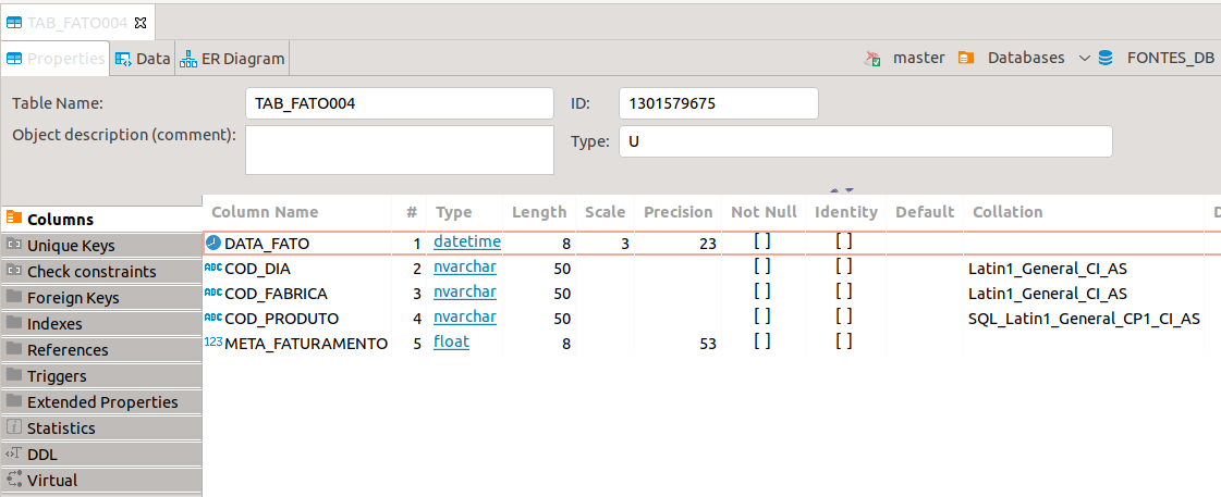 Uma captura de tela do aplicativo dBeaver demonstrando as colunas existentes na tabela TAB_FATO0004 do SQL Server