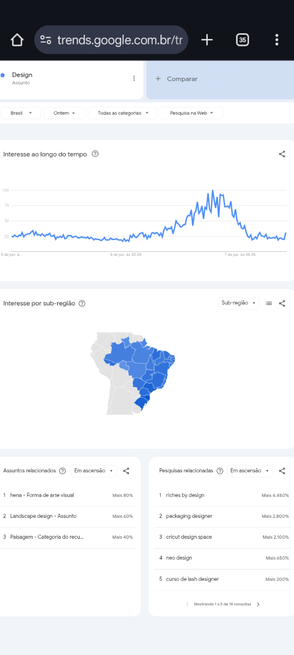 Insira aqui a descrição dessa imagem para ajudar na acessibilidade