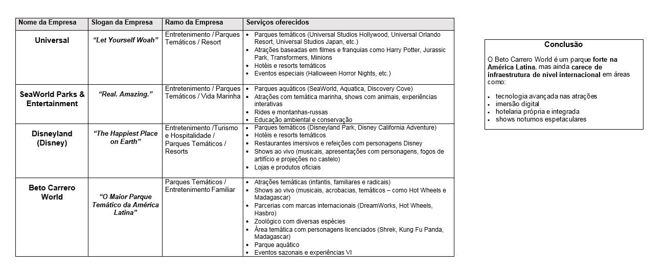 Insira aqui a descrição dessa imagem para ajudar na acessibilidade