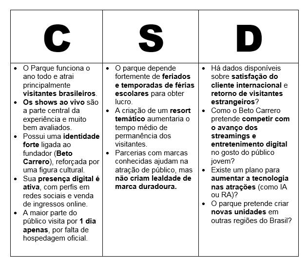 Insira aqui a descrição dessa imagem para ajudar na acessibilidade