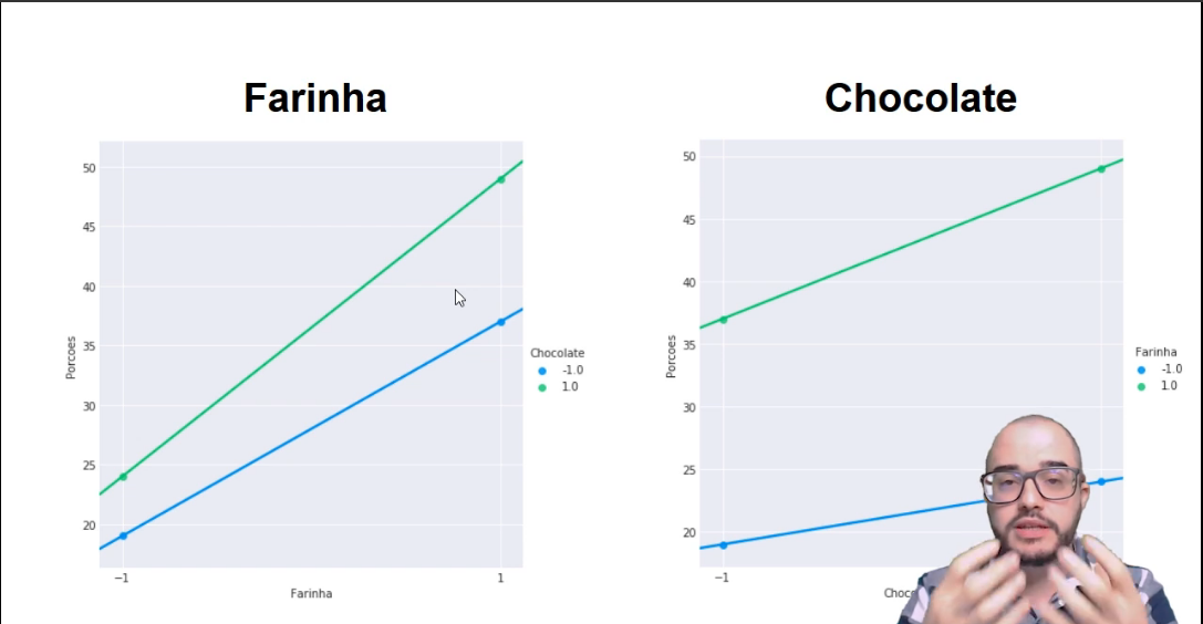 Insira aqui a descrição dessa imagem para ajudar na acessibilidade