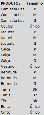 Insira aqui a descrição dessa imagem para ajudar na acessibilidade