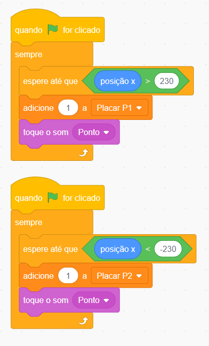Imagens com blocos de código do Scratch que mostra os valores da condição para marcação de ponto da bolinha em 230