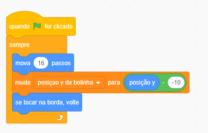 Imagem que apresenta os blocos do Scratch com o código: quando bandeirinha for clicado > bloco de repetição sempre > mova 16 passos > mude ybolinha para posição y - -10 > se tocar na borda volte > fecha o bloco de repetição.