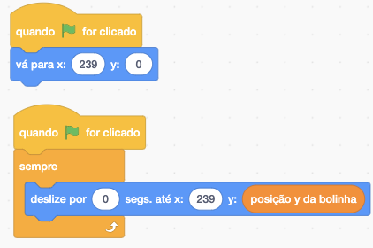 Imagem que mostra um conjunto de blocos do scratch. Quando bandeirinha for clicado, vá para x239 y:0 ; Quando bandeirinha for clicado> bloco de repetição sempre > deslize por 0 segundos até x 239 y posição y da bolinha
