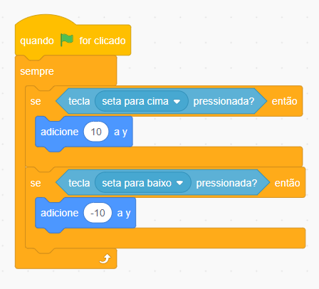 Blocos Scratch com uma condição abaixo da outra para movimentação da raquete