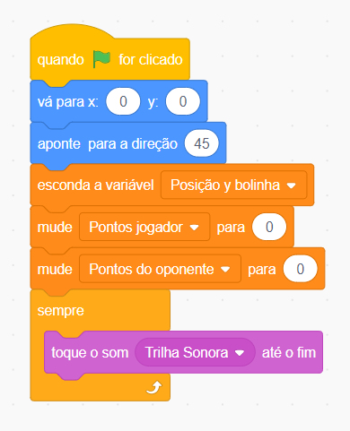 Imagem com blocos do scratch que inicia um bloco de música e o repete sempre