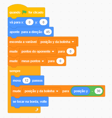 Código do Scratch comas variáves de pontos fora do loop