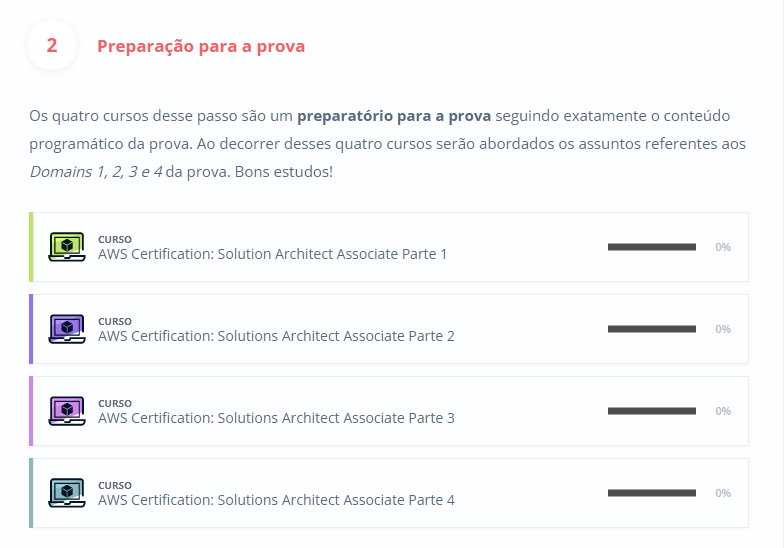 Segunda etapa da formação AWS Certified Solutions Architect - Associate, com o conteúdo que será cobrado no exame de certificação. Nessa etapa o aluno deve realizar uma sequencia de cursos que abordam o conteúdo das provas.