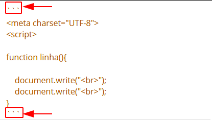 Código html com três sinais de crase antes e depois do código