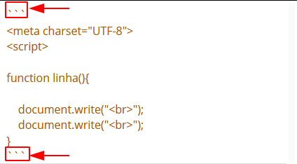 Código html com o sinal de crase repetido três vezes antes e três vezes após o código