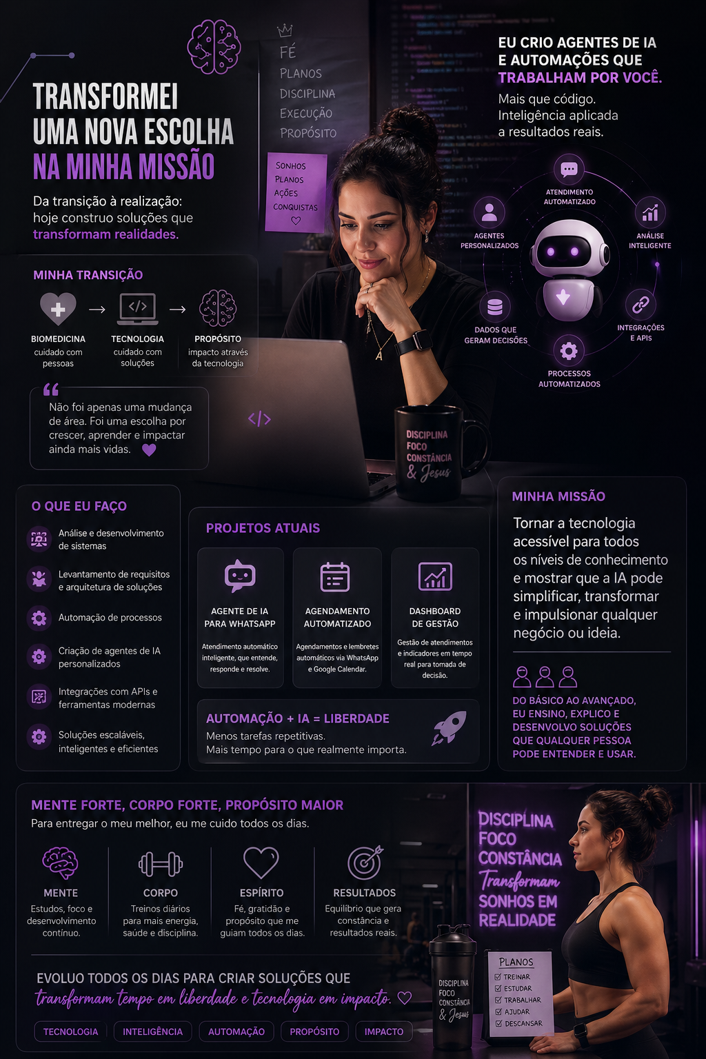 Insira aqui a descrição dessa imagem para ajudar na acessibilidade