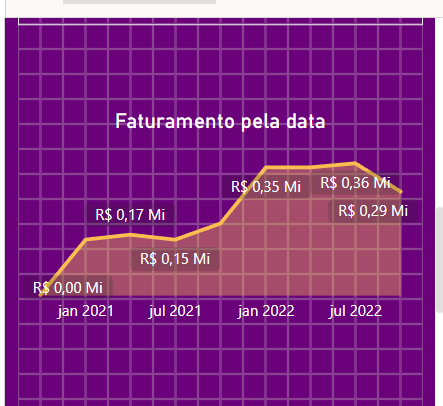 Insira aqui a descrição dessa imagem para ajudar na acessibilidade