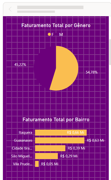 Insira aqui a descrição dessa imagem para ajudar na acessibilidade