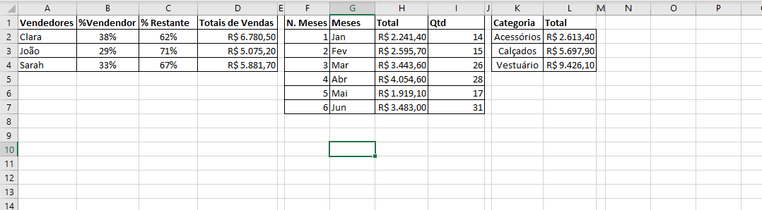 Insira aqui a descrição dessa imagem para ajudar na acessibilidade
