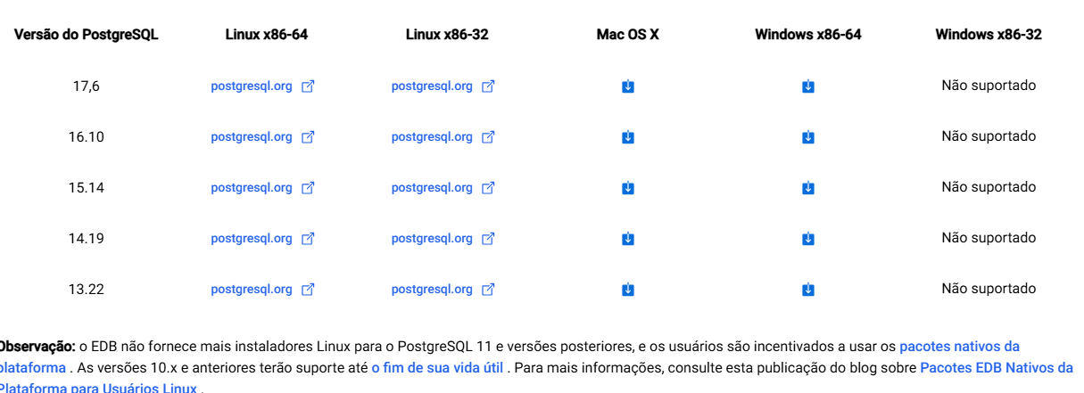 Insira aqui a descrição dessa imagem para ajudar na acessibilidade