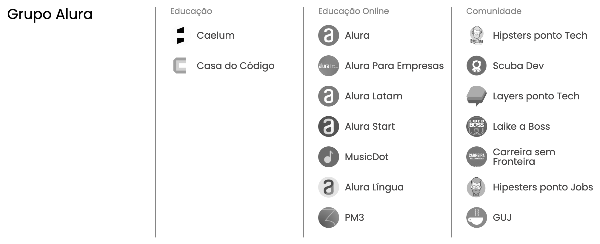 Insira aqui a descrição dessa imagem para ajudar na acessibilidade