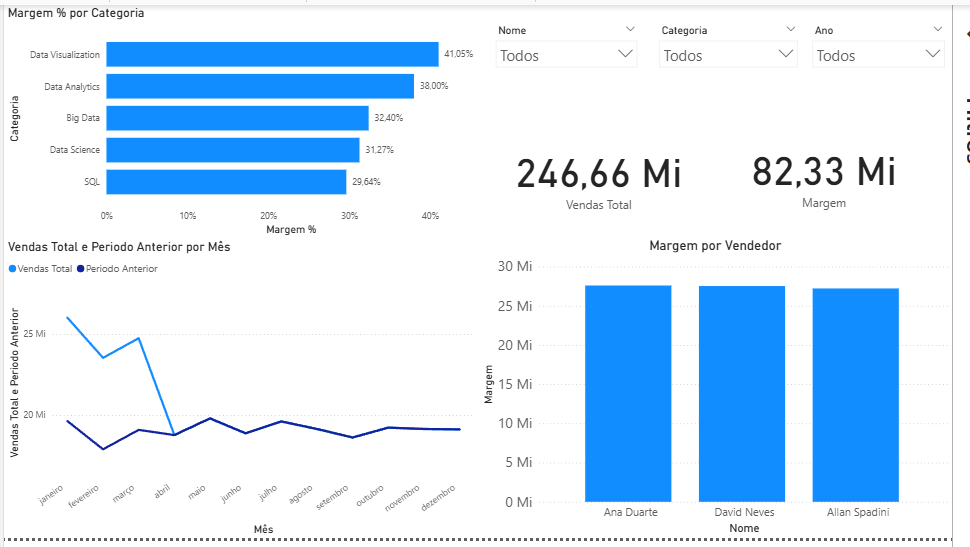 Insira aqui a descrição dessa imagem para ajudar na acessibilidade