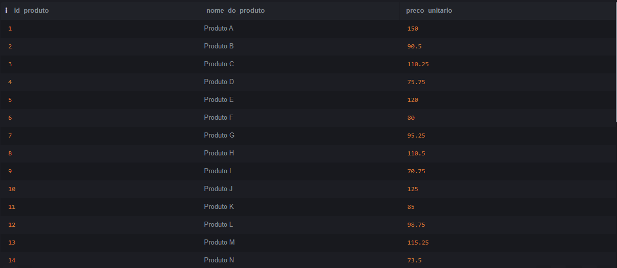 Insira aqui a descrição dessa imagem para ajudar na acessibilidade